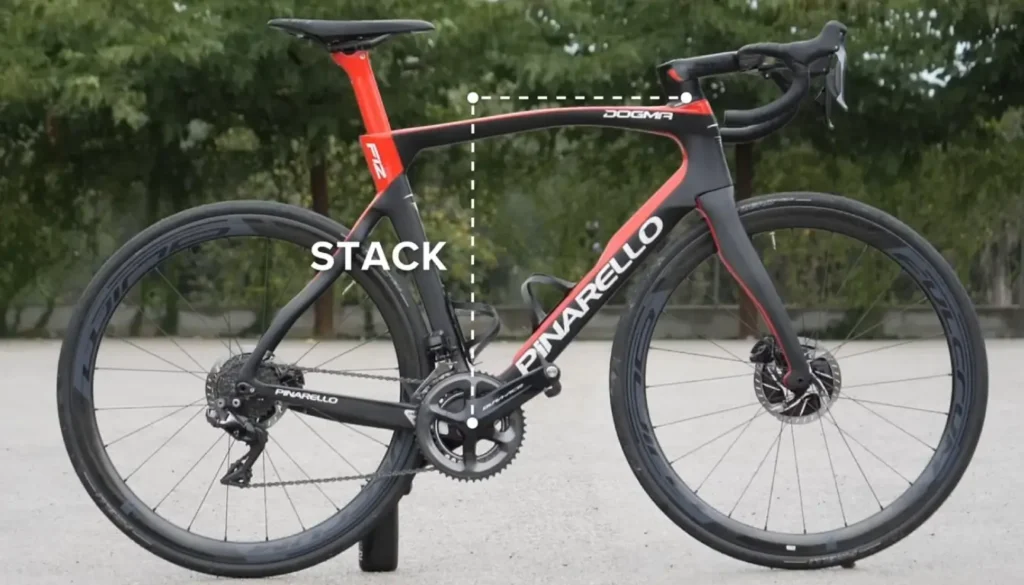 How to Choose the Perfect Bicycle