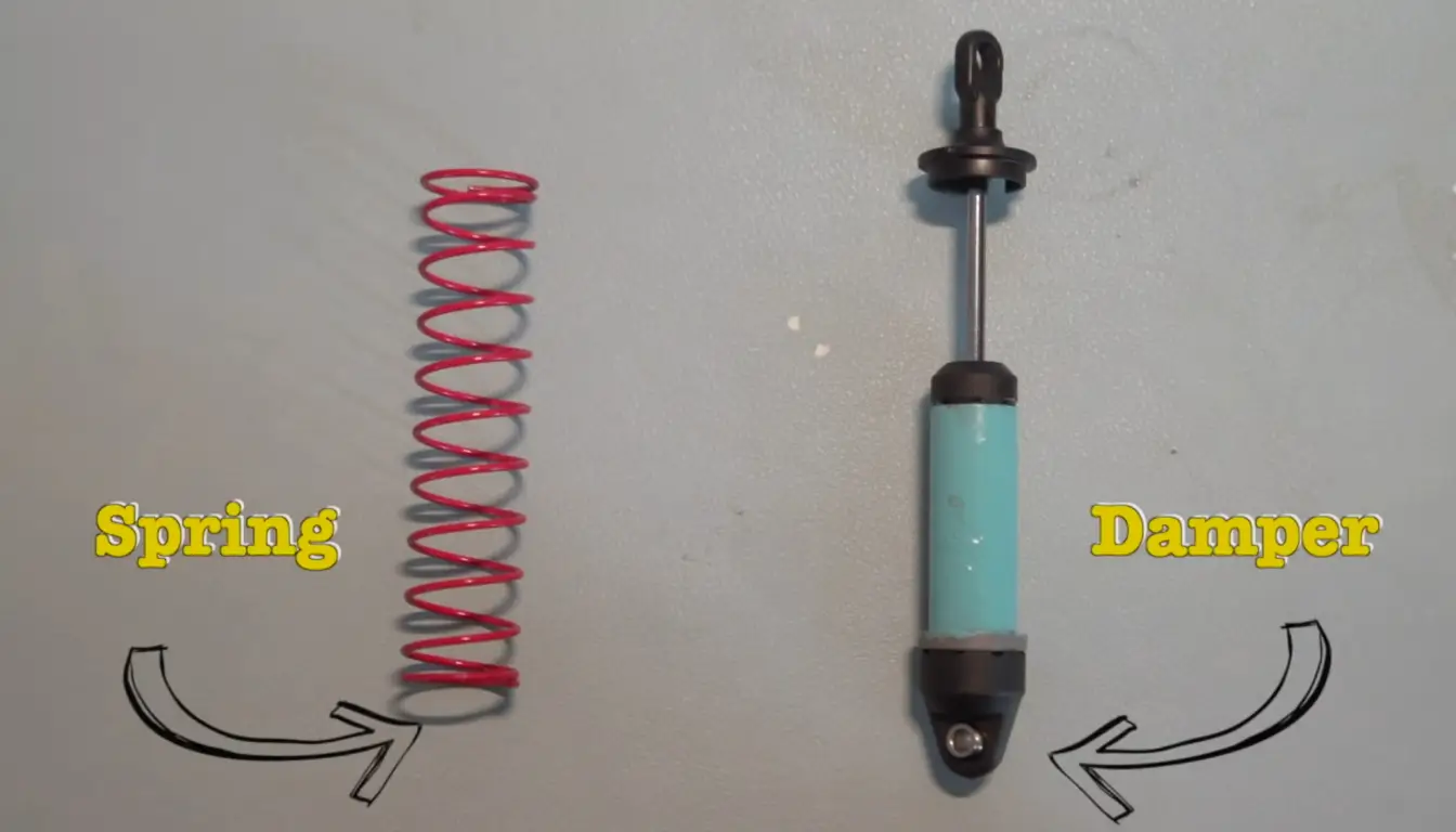 How Does Mountain Bike Suspension Work